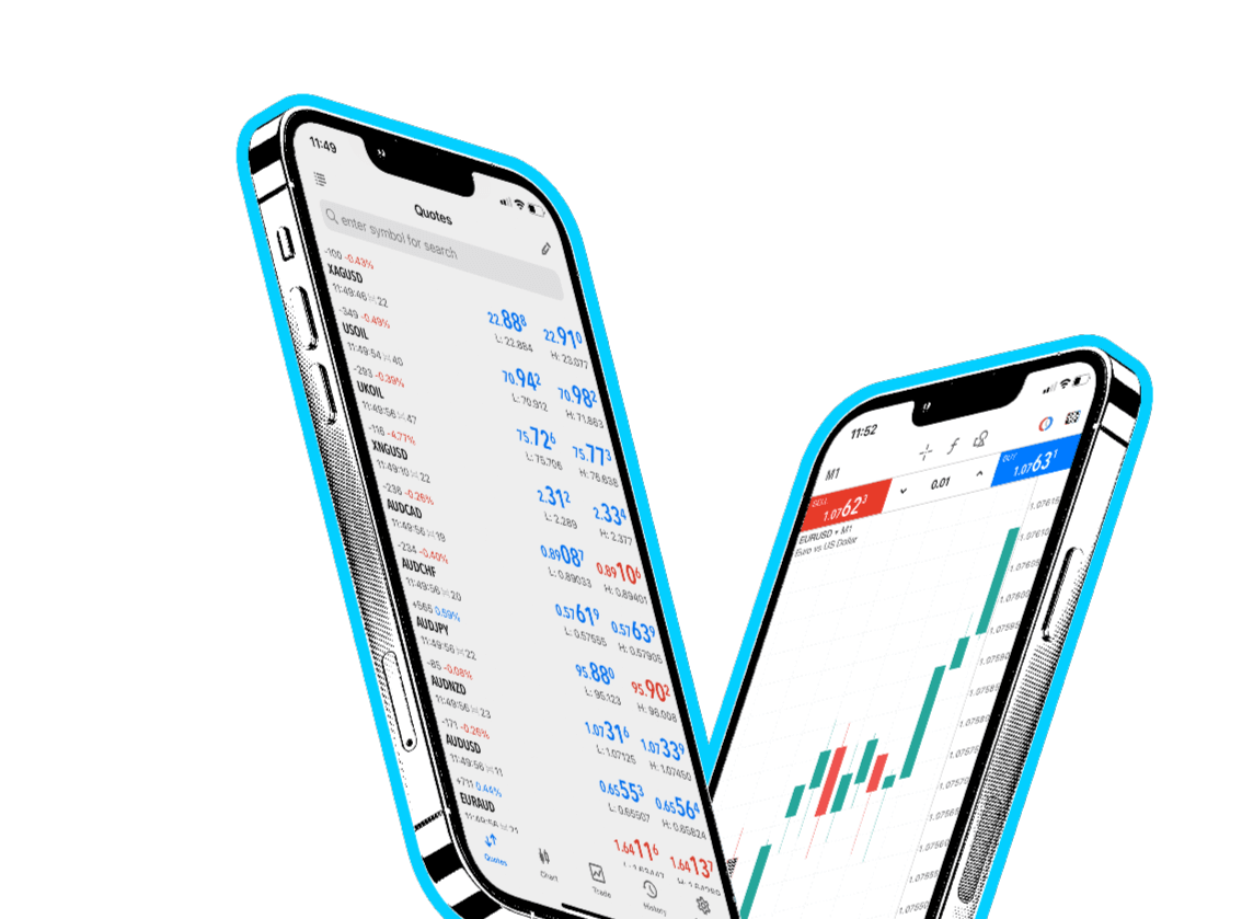 MetaTrader 4